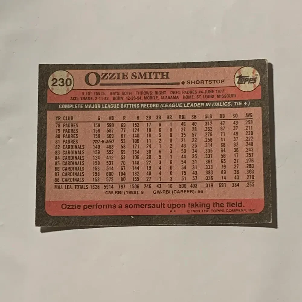 Topps 1986 baseball